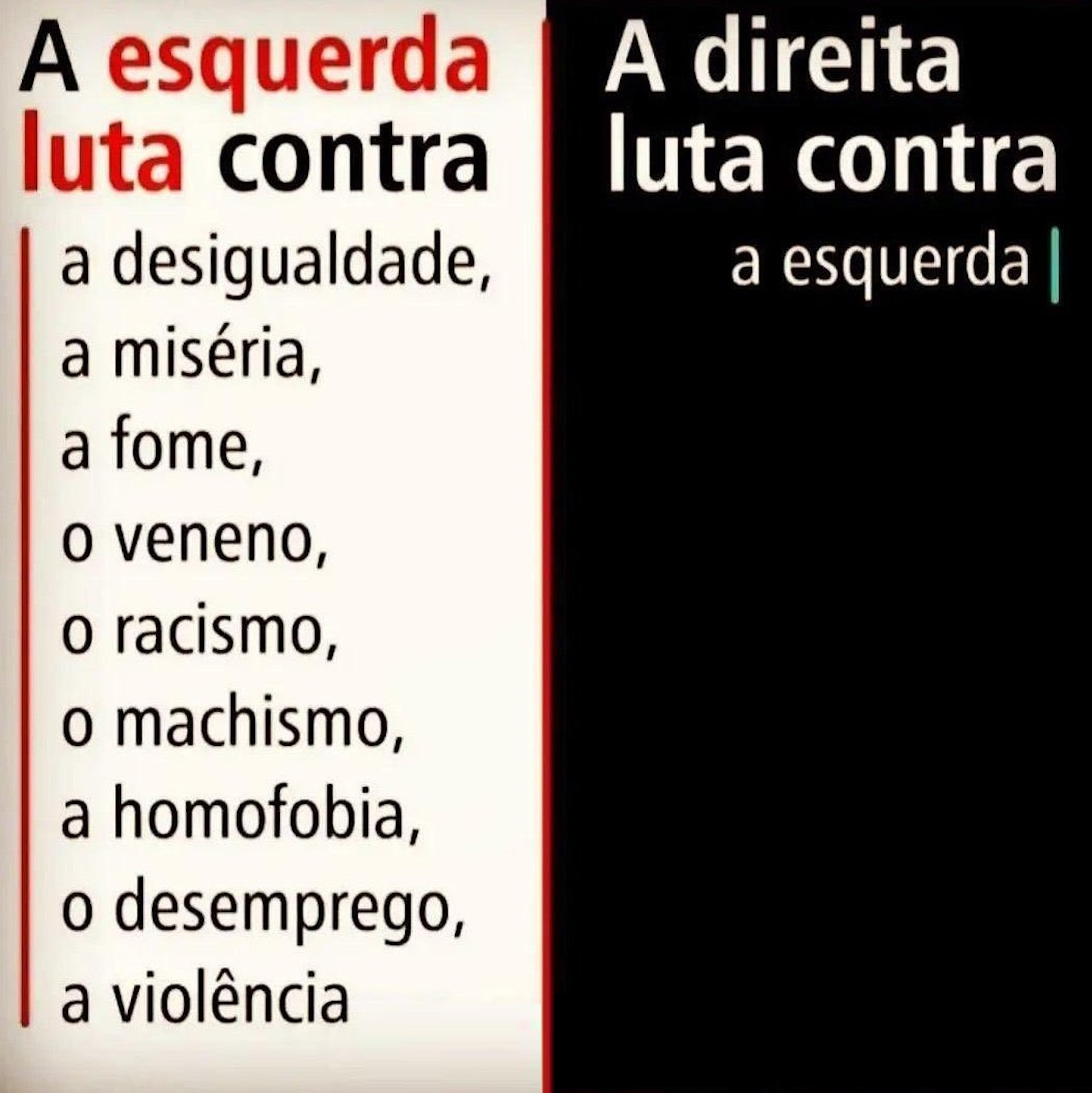 A esquerda luta contra: a desigualdade, a miséria, a fome, o veneno, o racismo, o machismo, a homofobia, o desemprego, a violência...
A direita luta contra: a esquerda.